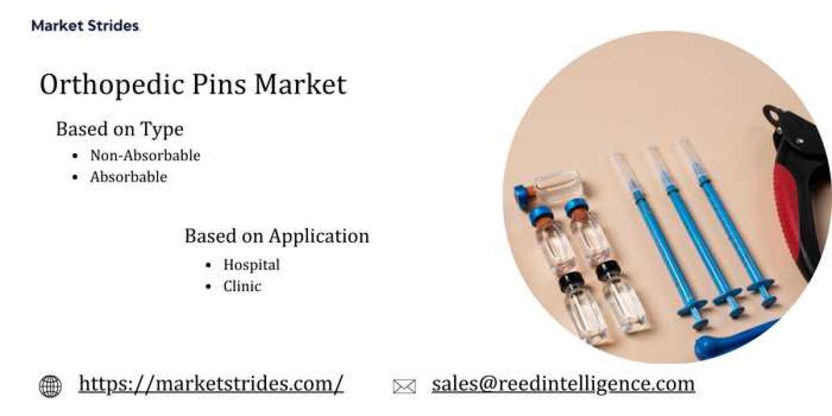 Orthopedic Pins Market Forecast 2025-2033: Growth Insights