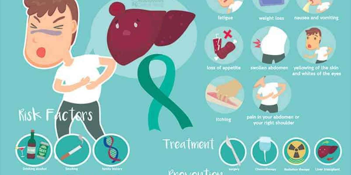 liver cancer treatment in india