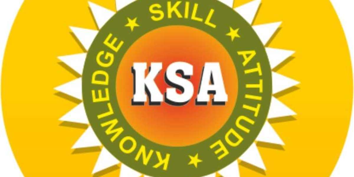 Best CA Intermediate Coaching in Bangalore | KS Academy Bangalore