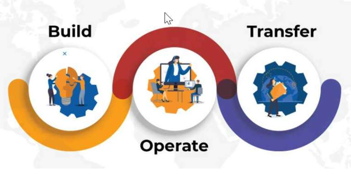 From Complexity to Clarity: How Build-Operate-Transfer (BOT) Simplifies Project Execution