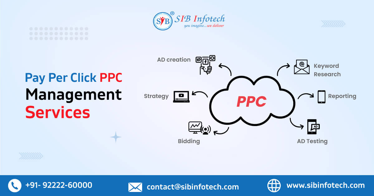 Best PPC Management Company in Mumbai | Pay Per-Click Services Mumbai