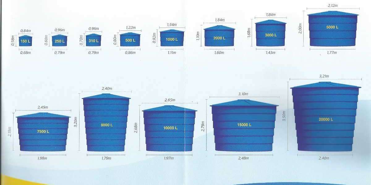 Parts of a Toilet