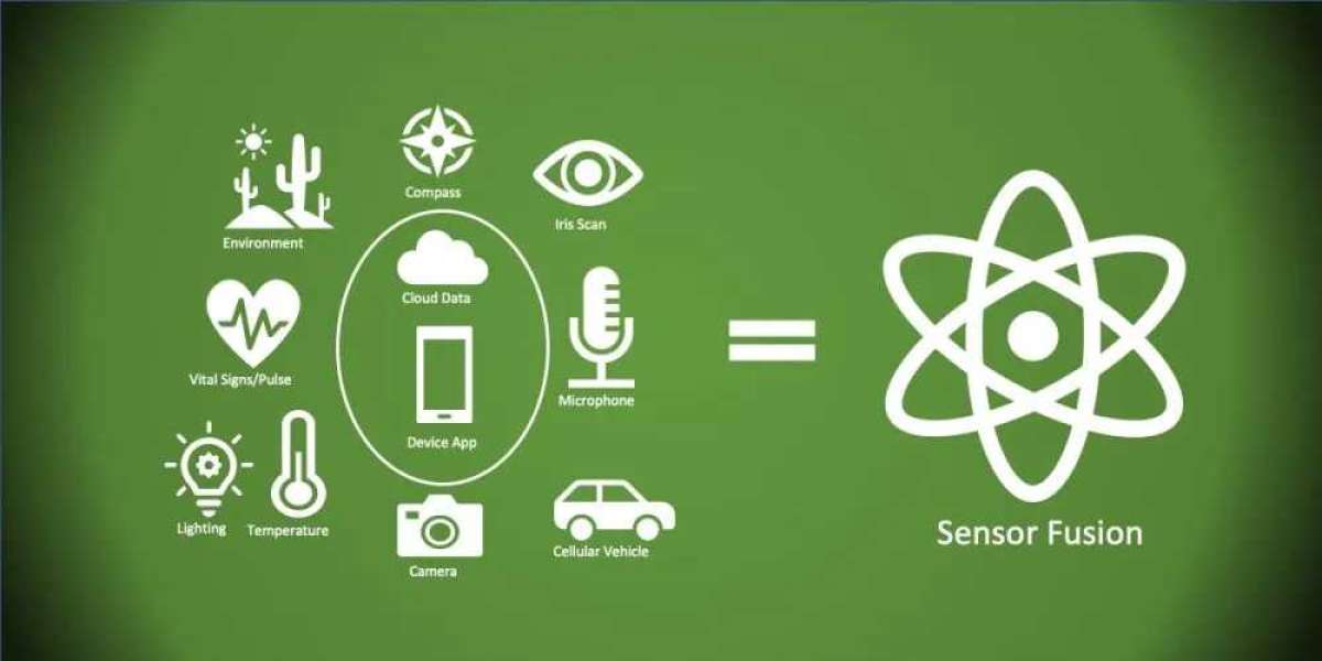 Sensor Fusion Market To Display Lucrative Growth Trends Over 2024-2032