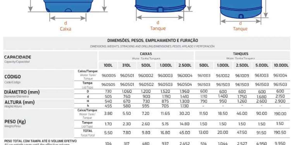 Cost To Build Water Tower: 2024 Price Comparison