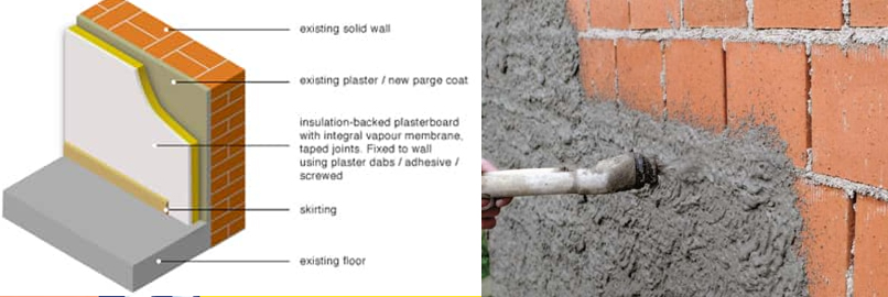 Thermal Plaster in UAE | Waterproofing Contractor Dubai, UAE | Thermilte Middle East