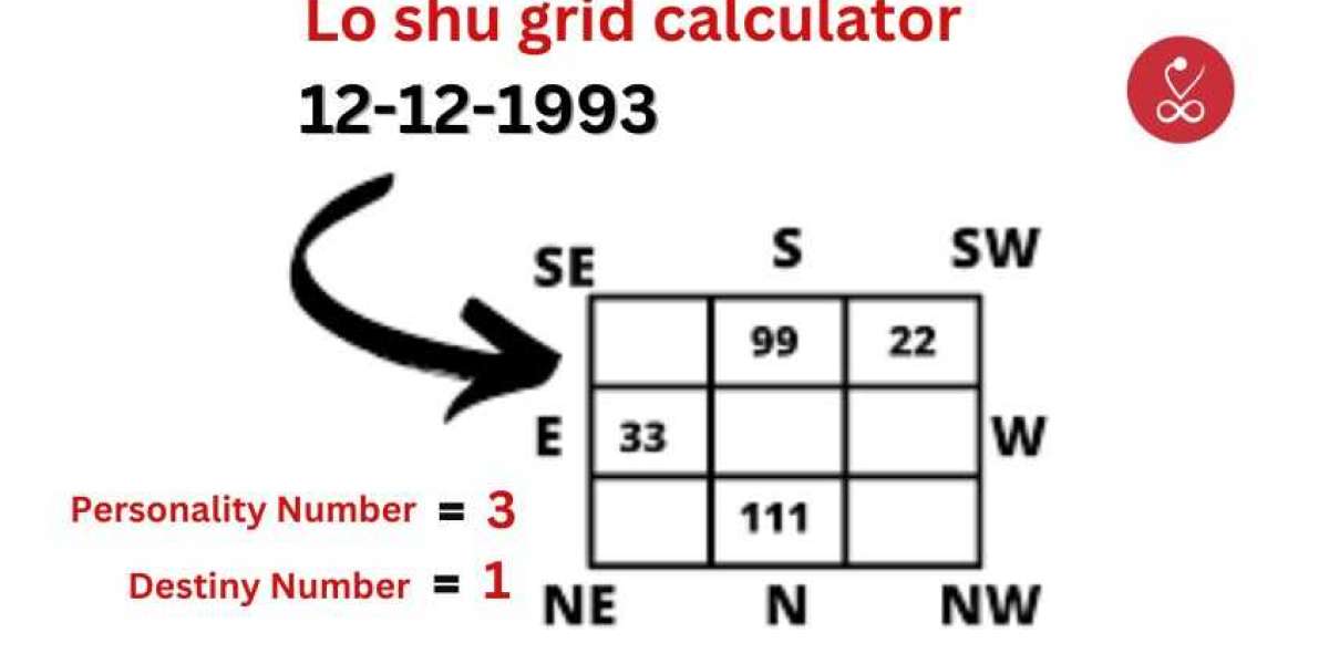 Secrets of Lo Shu Grid Calculator for Personal Growth