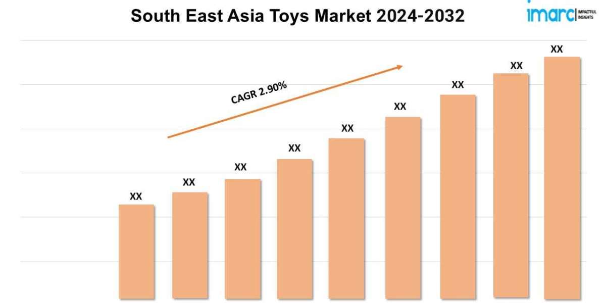 South East Asia Toys Market Overview, Industry Growth Rate, Research Report 2024-2032