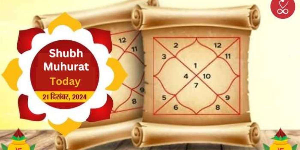 Shubh Muhurat Today: Finding the Right Time for Your Journey