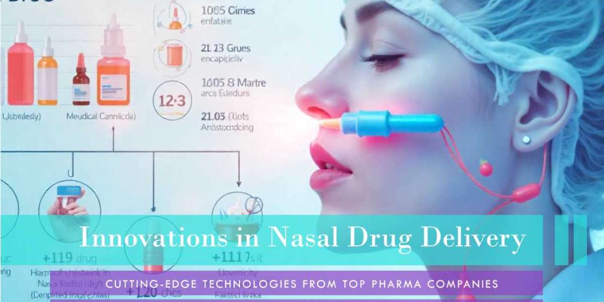 Top 10 Breakthroughs in Nasal Drug Delivery by Leading Pharma Giants