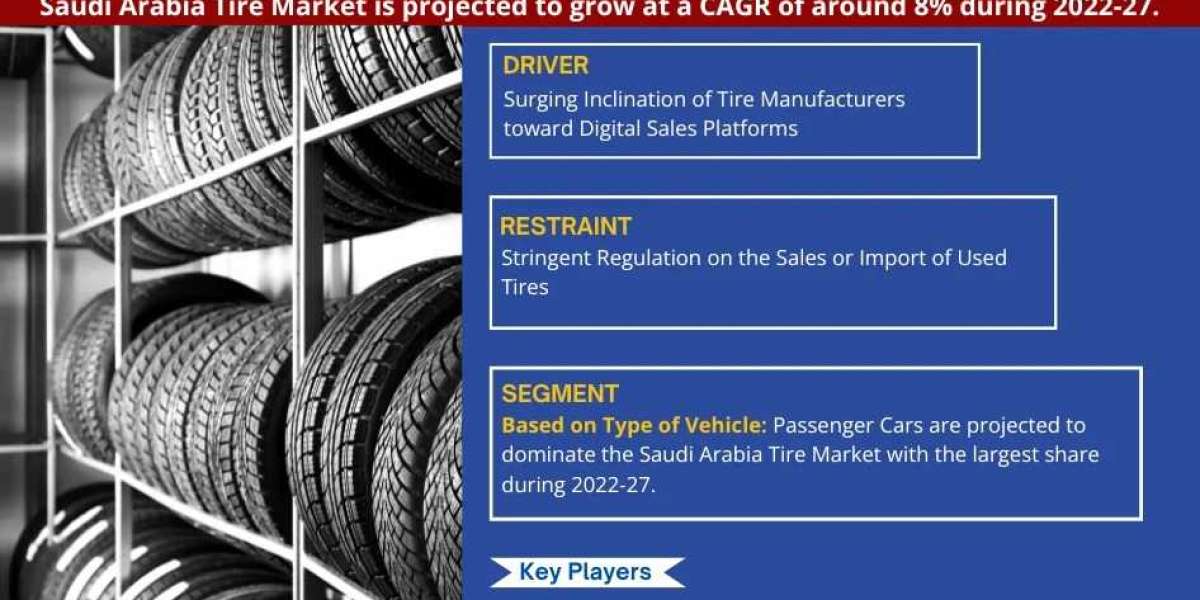 Saudi Arabia Tire Market Investment Opportunities: Where to Focus in the Coming Decade